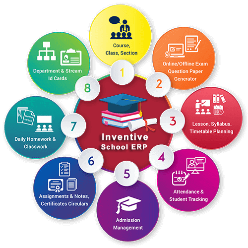 About Adminmitra